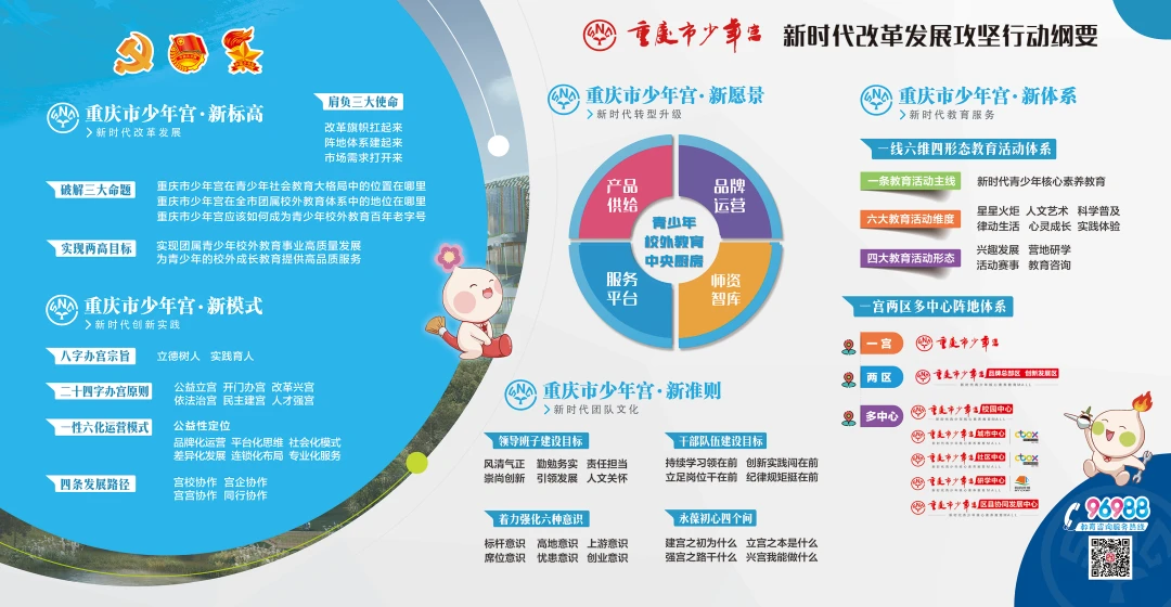 哪里有针对业余爱好者的篮球训练策略_1